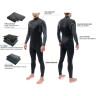 Гидрокостюм DAKINE MEN'S QUANTUM CHEST ZIP FULL SUIT 3/2mm Black/Grey Размер L DK21M32QZ (0604565434999)